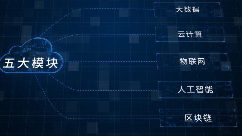 制造业数据可视化报表开发：如何提升决策效率与洞察力